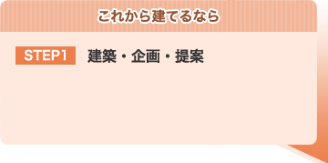 これから建てるなら STEP1 建築・企画・提案 物件の場所を元に、入居者のタイプを予測し、賃料の相場も考え、綿密に調査したうえで利益の出る賃貸物件のご提案を致します。