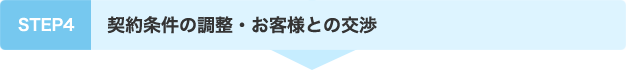 STEP4 契約条件の調整・交渉