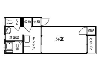 パークハイツ根城