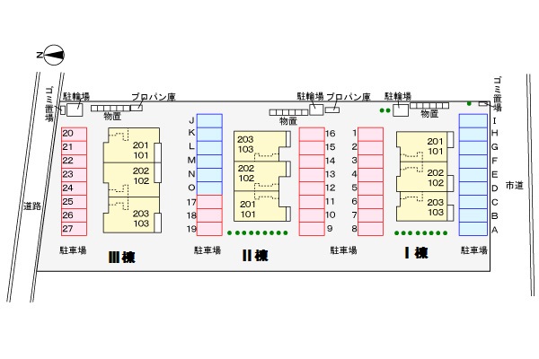 ハーモニックⅢ