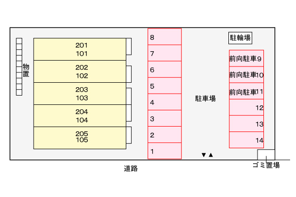 コンフォルターブル・アヴァンセ