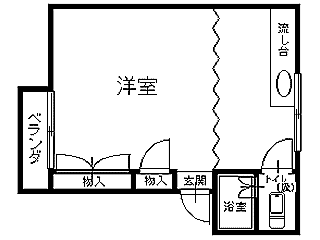 コーポカントリー