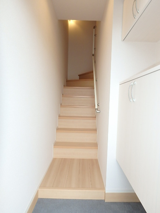 プランドールⅡ